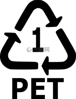 回收,1,寵物