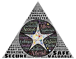 為人父母的,友誼,培育