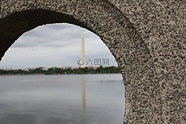 直流,華盛頓,紀(jì)念碑