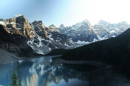 冷,夏時制,湖