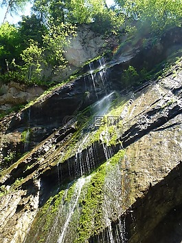 洪流,wimbachklamm,山間溪流