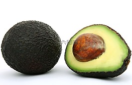 食欲,鱷梨,avo