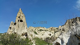 火雞,卡帕多西亞,洛基