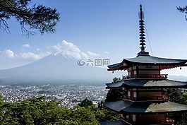 日本,富士山,富士吉田