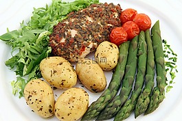 食欲,蘆筍,卡路里