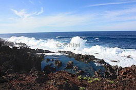沖浪,膨脹,波