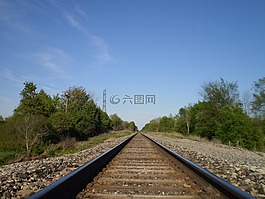 導軌,曲目,與軌道