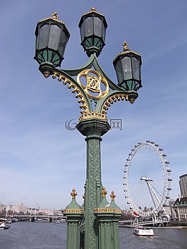 倫敦眼,倫敦,英格蘭