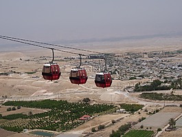 過山車,旅行,以色列