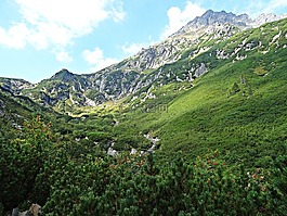 景觀,山,性質(zhì)