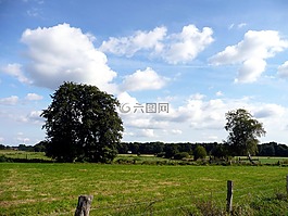 景觀,北,性質(zhì)