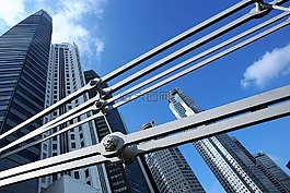 架構(gòu),城市,公司