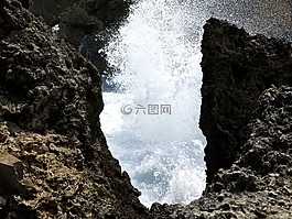 對(duì)比,滴,噴霧