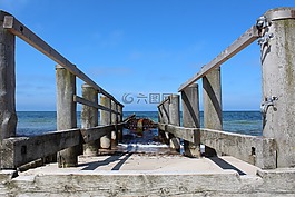 波羅的海,網(wǎng)站,海灘