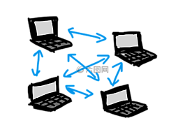 筆記本電腦,網絡,同行