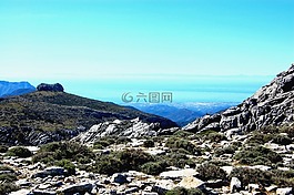 景觀,山,性質(zhì)