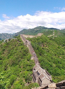 墻上的中國,墻,山