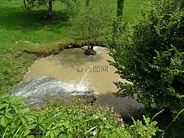 克里克,性质,盆地