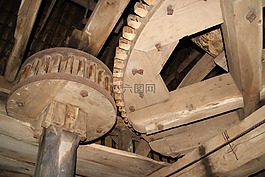 齒輪,磨,研磨