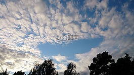 天空,云,性質(zhì)