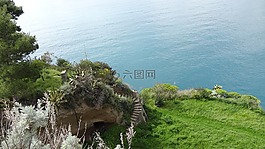 概述,河土地,海