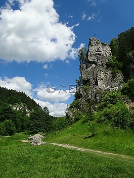 巖,性質(zhì),景觀