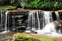 性質(zhì),瀑布,水