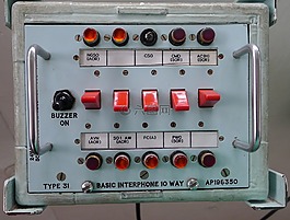 對講機(jī),電話,通信