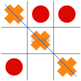 井字游戲,游戲,董事會(huì)
