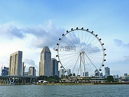 新加坡,摩天輪,大輪子