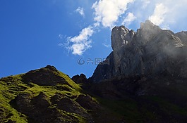 艾格峰,瑞士,公路