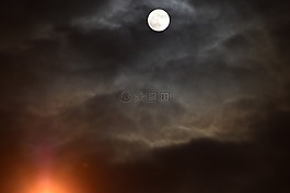 月球,滿月,天空