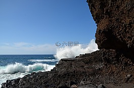 沖浪,巖,性質