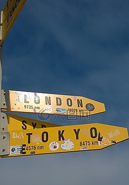 新西蘭,東京,旅行