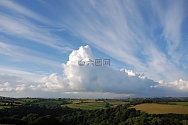 夏天,英格蘭,天空