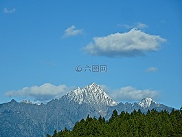 洛矶山,景观,山