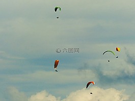 滑翔傘,熱量,飛