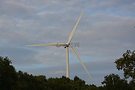 風(fēng)力發(fā)電機組,能源,電力