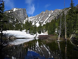 山,科罗拉多州,科罗拉多山