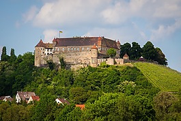 stettenfels城堡,翁特爾格魯彭巴赫,城堡