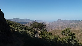 山,景觀,性質(zhì)