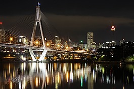 結(jié)構(gòu),橋,建設(shè)