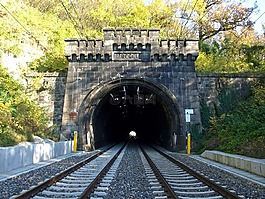 梅爾克,wachbergtunnel,鼓室