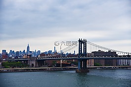 水,河,橋