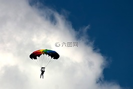 跳傘,體育,極限運動
