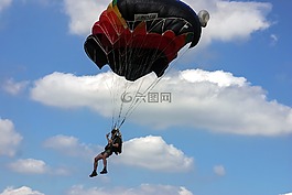 跳傘,體育,極限運動