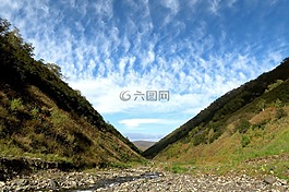 云,天空,性質(zhì)