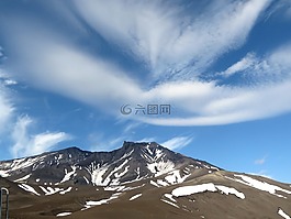云,天空,性質(zhì)