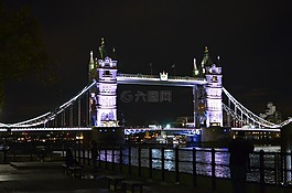 倫敦,倫敦塔橋,英格蘭
