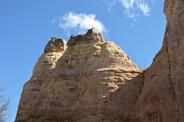 峽谷,天空,性質(zhì)